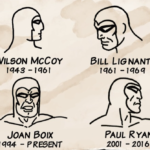 Four line drawings of the Phantom in different styles, over a brown watercolor wash. Each is labeled by the artist who drew him this way and the dates they were active: Wilson McCoy, 1943-1961; Bill Lignante, 1961-1969; Joan Boix, 1994-present; and Paul Ryan, 2001-2016.